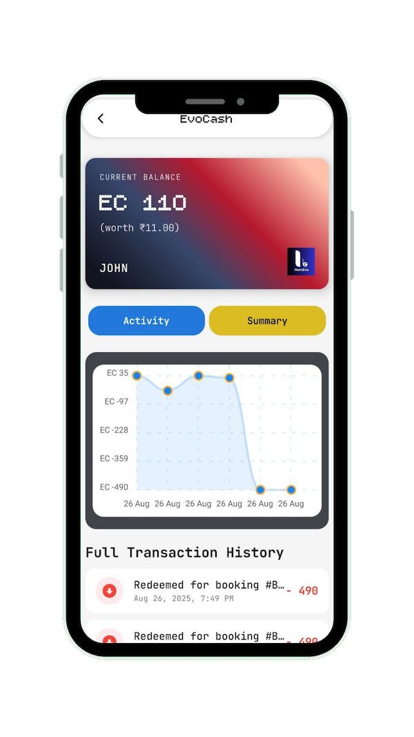 EvoCash Benefits